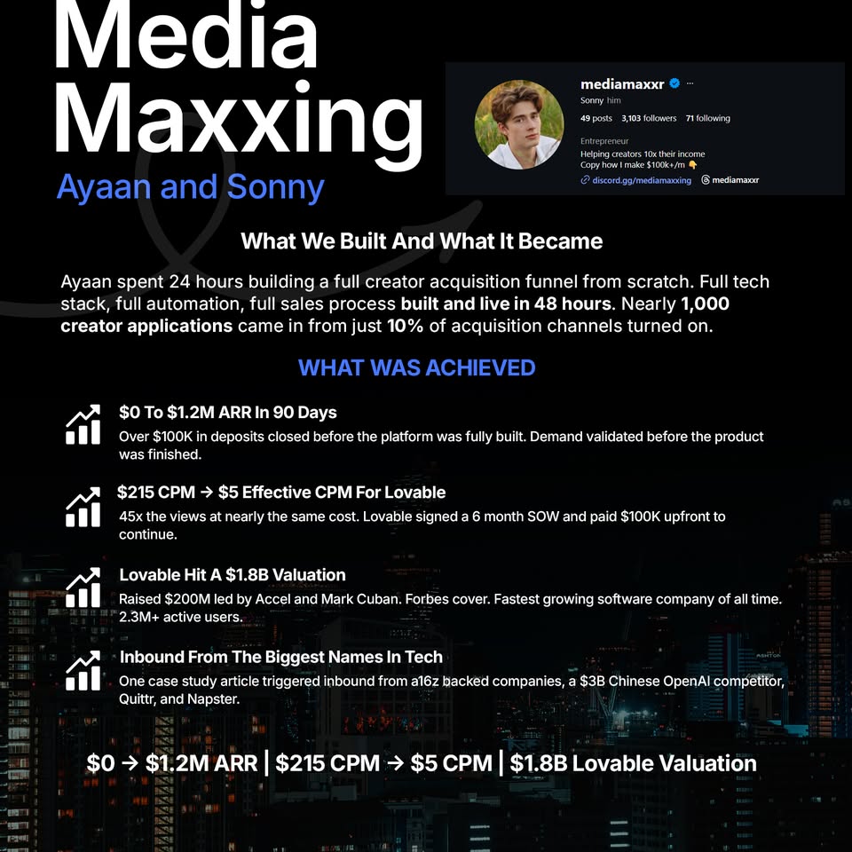 MediaMaxxing achievement text page from the public SaaSLaunch Facebook portfolio