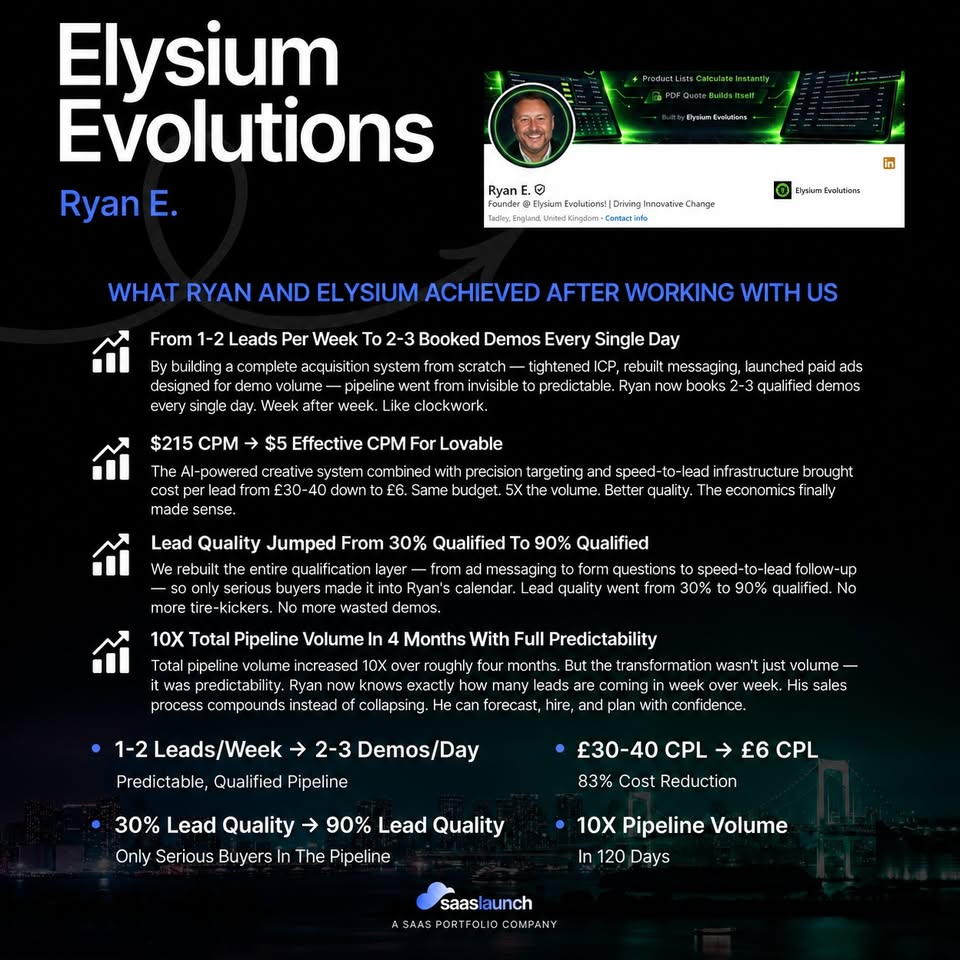 Elysium Evolutions results detail text page from the public SaaSLaunch Facebook portfolio