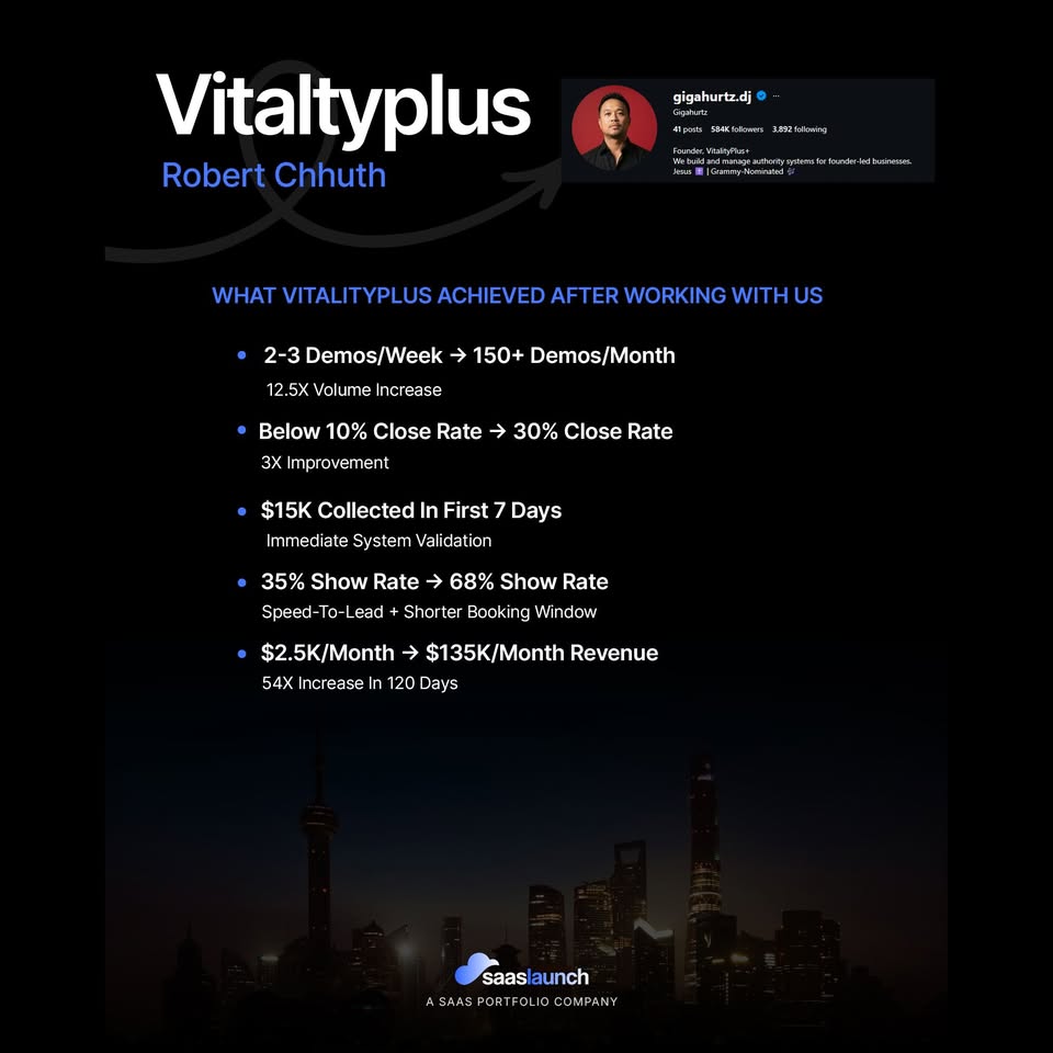 VitalityPlus founder result graphic from the public SaaSLaunch Facebook portfolio