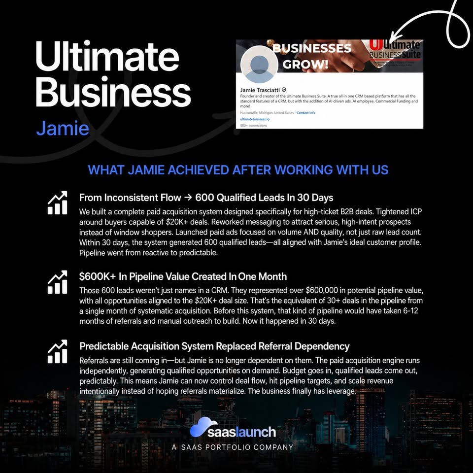 Ultimate Business Box achievement text page from the public SaaSLaunch Facebook portfolio