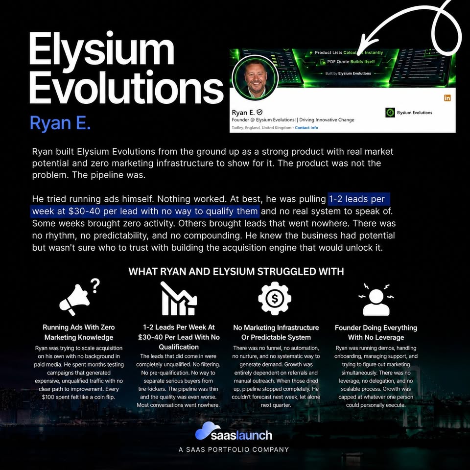 Elysium Evolutions achievement text page from the public SaaSLaunch Facebook portfolio