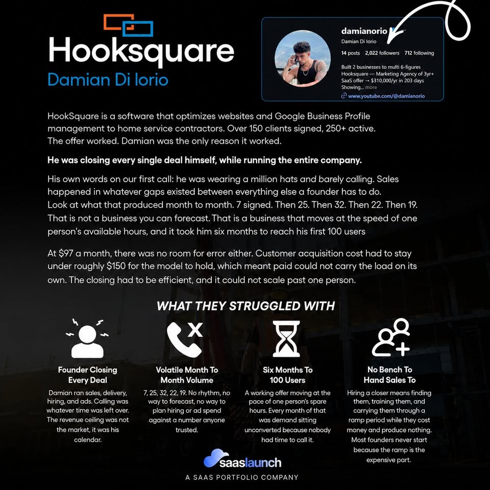 HookSquare achievement text page from the public SaaSLaunch Facebook portfolio